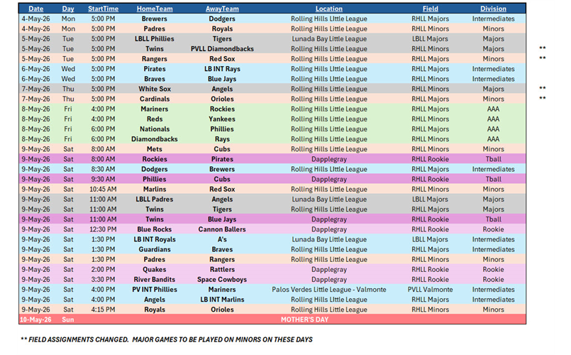 RHLL Games This Week!