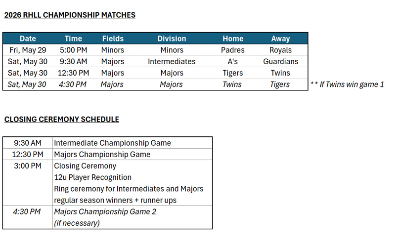 Championship Matches + Closing Ceremony Schedule