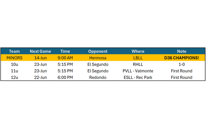 Upcoming Games